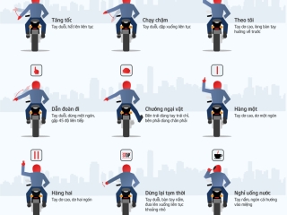 15 KINH NGHIỆM CHẠY XE MÁY ĐƯỜNG DÀI DÀNH CHO PHƯỢT THỦ