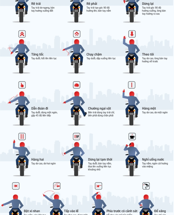 15 KINH NGHIỆM CHẠY XE MÁY ĐƯỜNG DÀI DÀNH CHO PHƯỢT THỦ