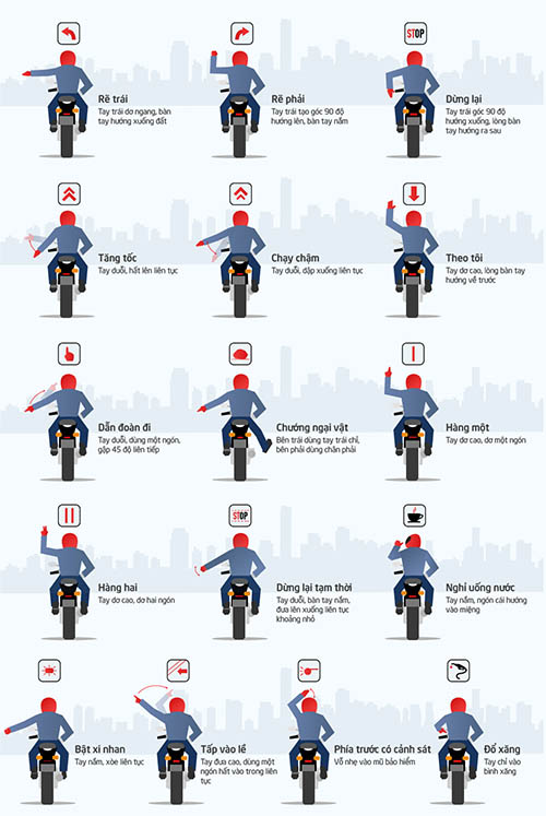 Kinh nghiệm chạy xe máy đường dài